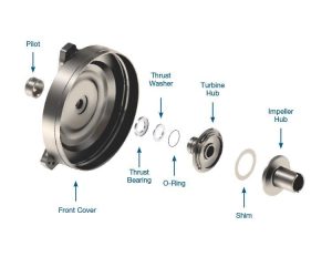 Sonnax 300mm Performance Converter Kit, GM, 4L60-E (300mm) "Vjcx", Each